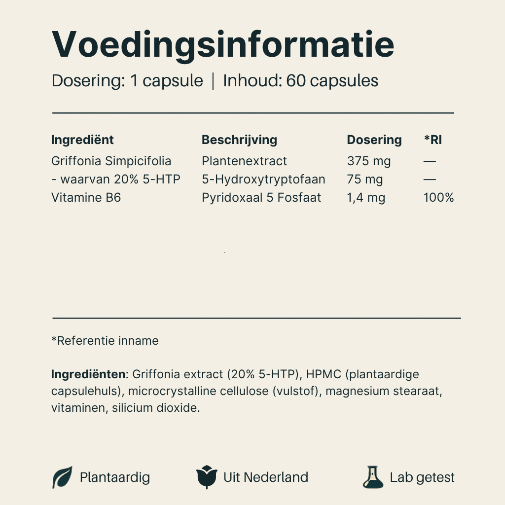 Voedingsinformatie van 5-HTP Vital Nutrition