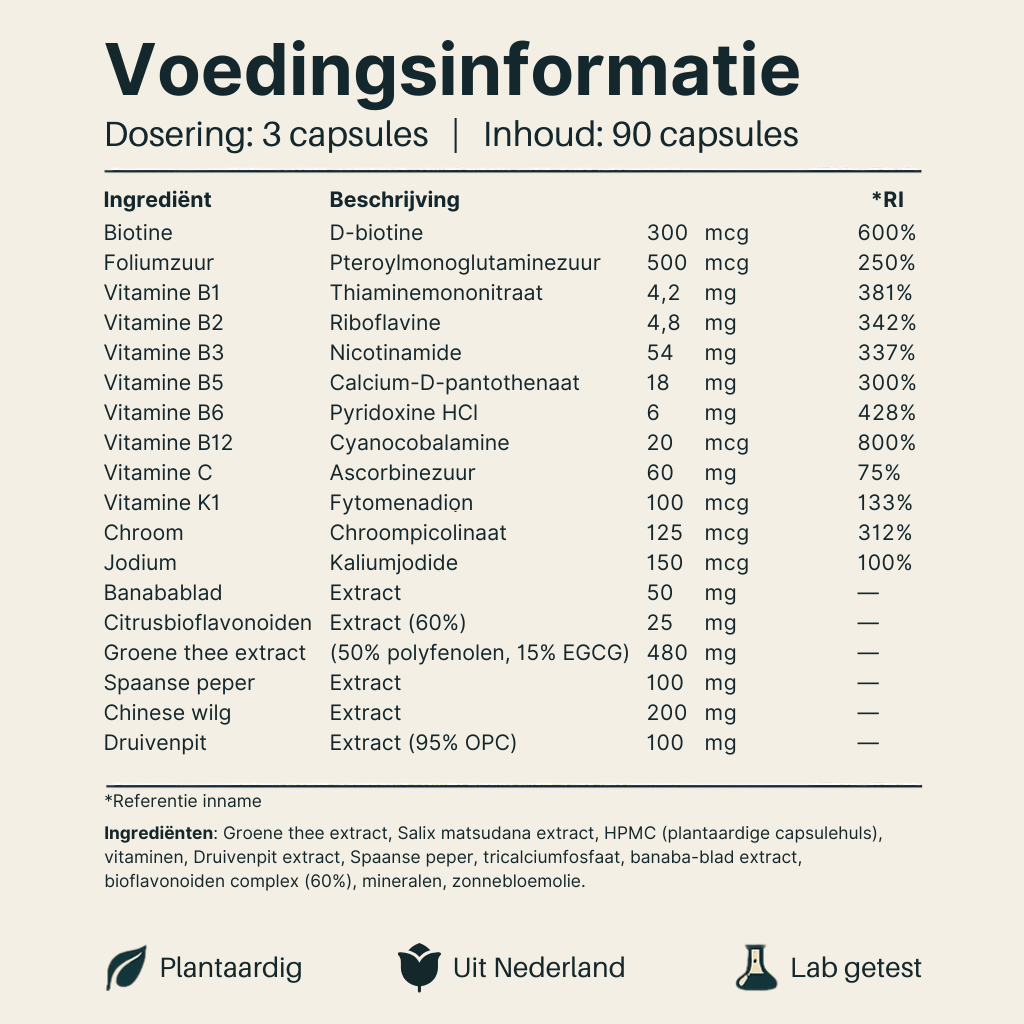 Voedingsinformatie Afslank Complex Vital Nutrition