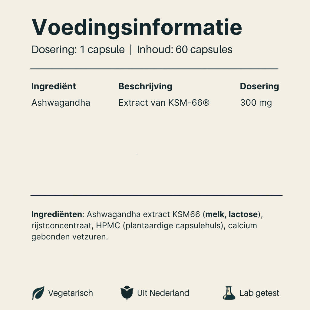 Voedingsinformatie Ashwagandha KSM-66 van Vital Nutrition