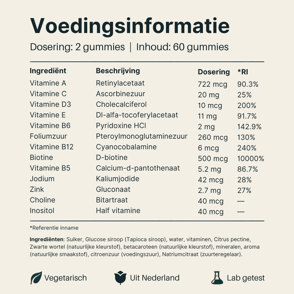 Voedingsinformatie Beauty Gummies van Vital Nutrition