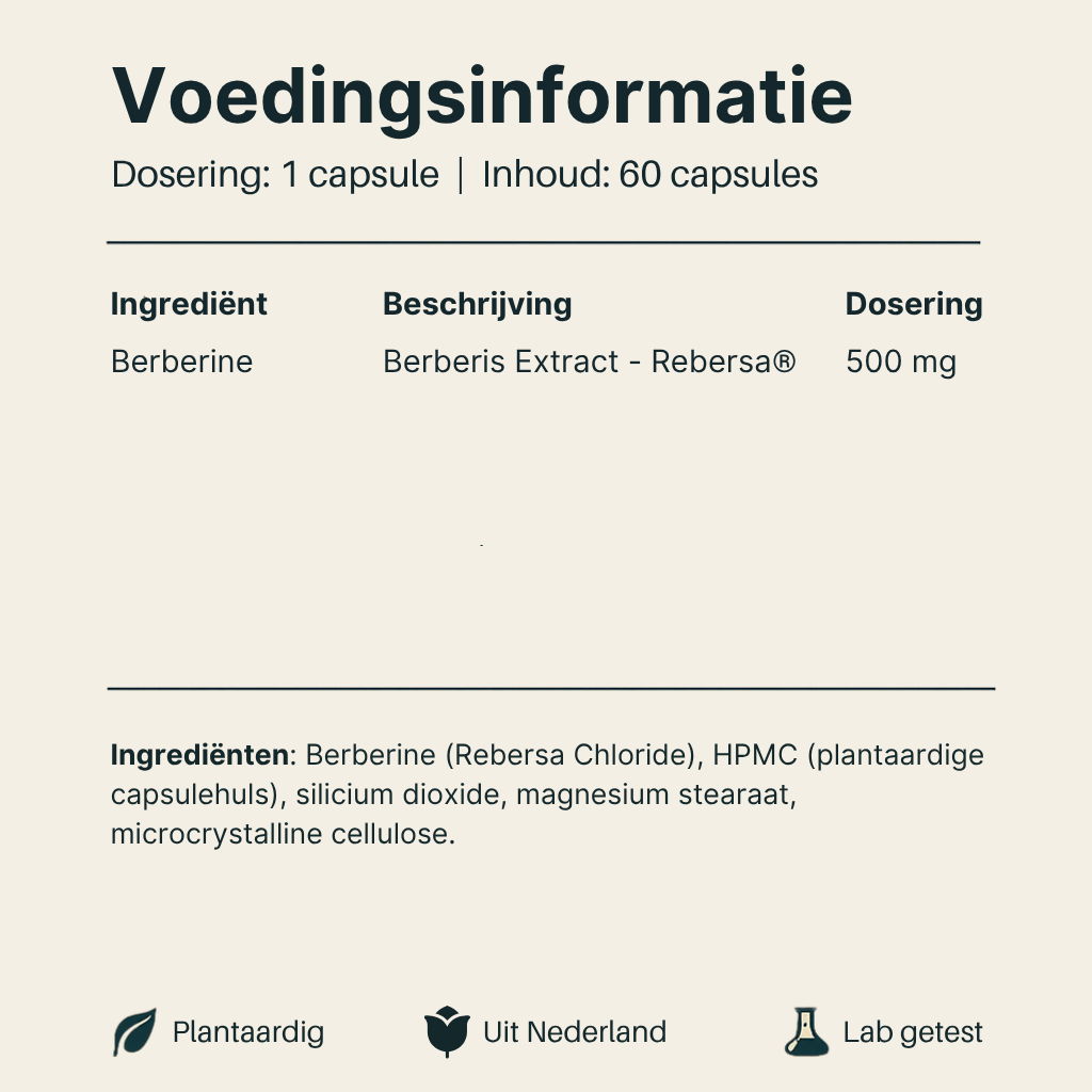 Voedingsinformatie Berberine 500 van Vital Nutrition