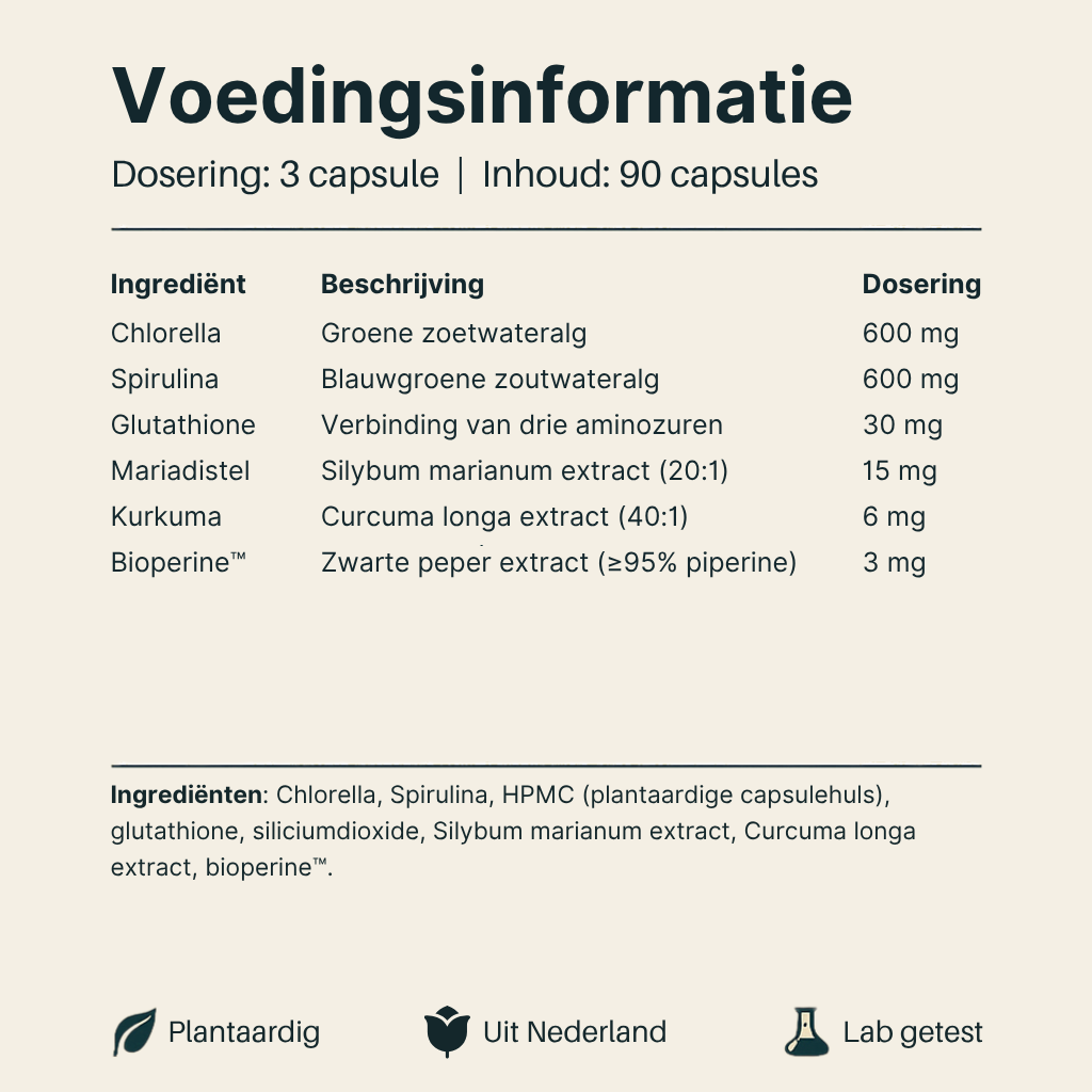 Voedingsinformatie Chlorella & Spirulina Vital Nutrition
