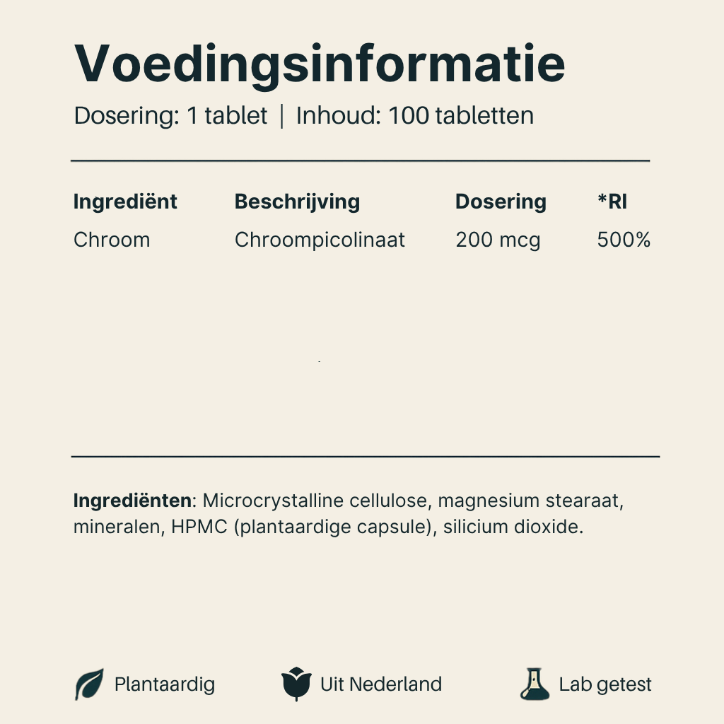 Voedingsinformatie Chroom Picolinaat