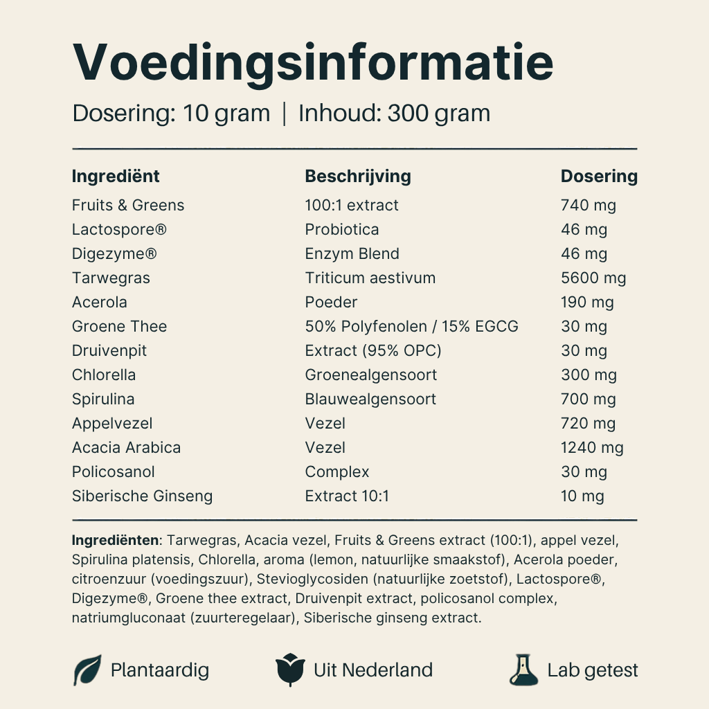 Voedingswaarde Green Juice Vital Nutrition