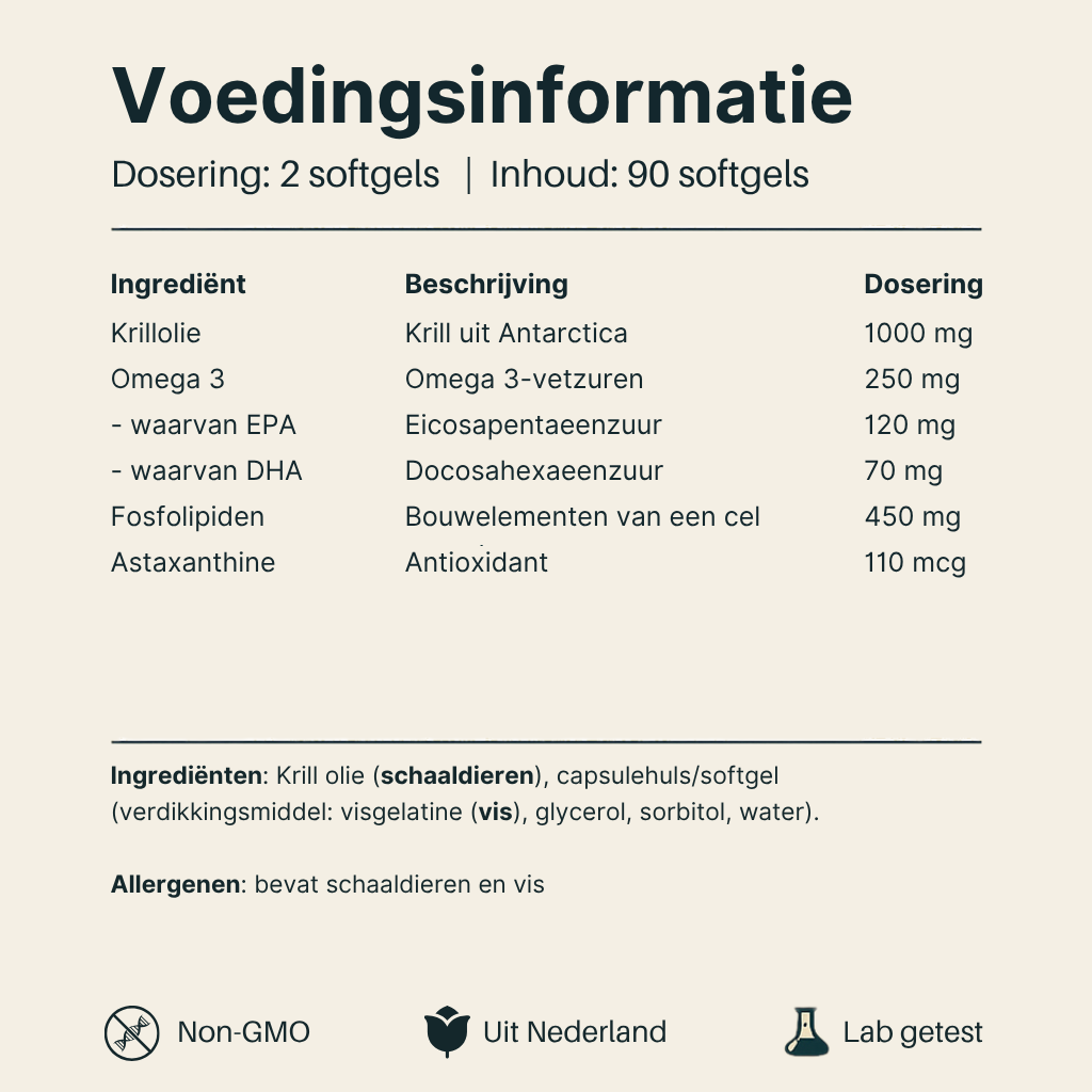 Voedingsinformatie Krillolie van Vital Nutrition