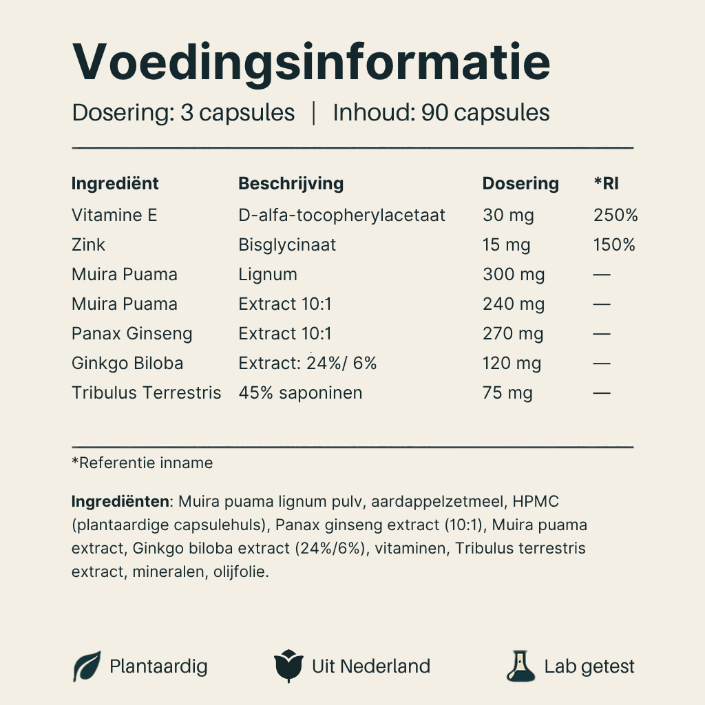 Voedingsinformatie Libido Plus Vital Nutrition
