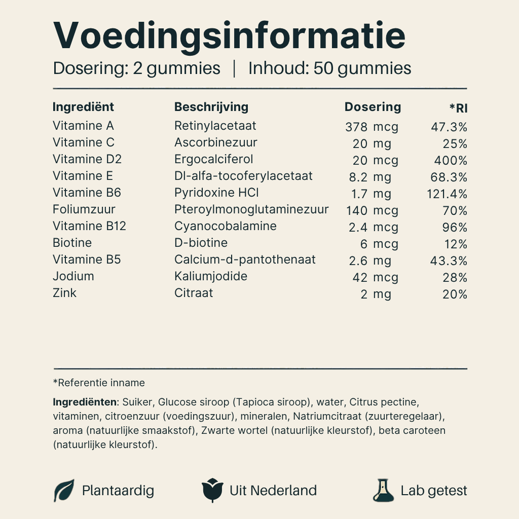 Voedingsinformatie Multi Gummies Kind Vital Nutrition