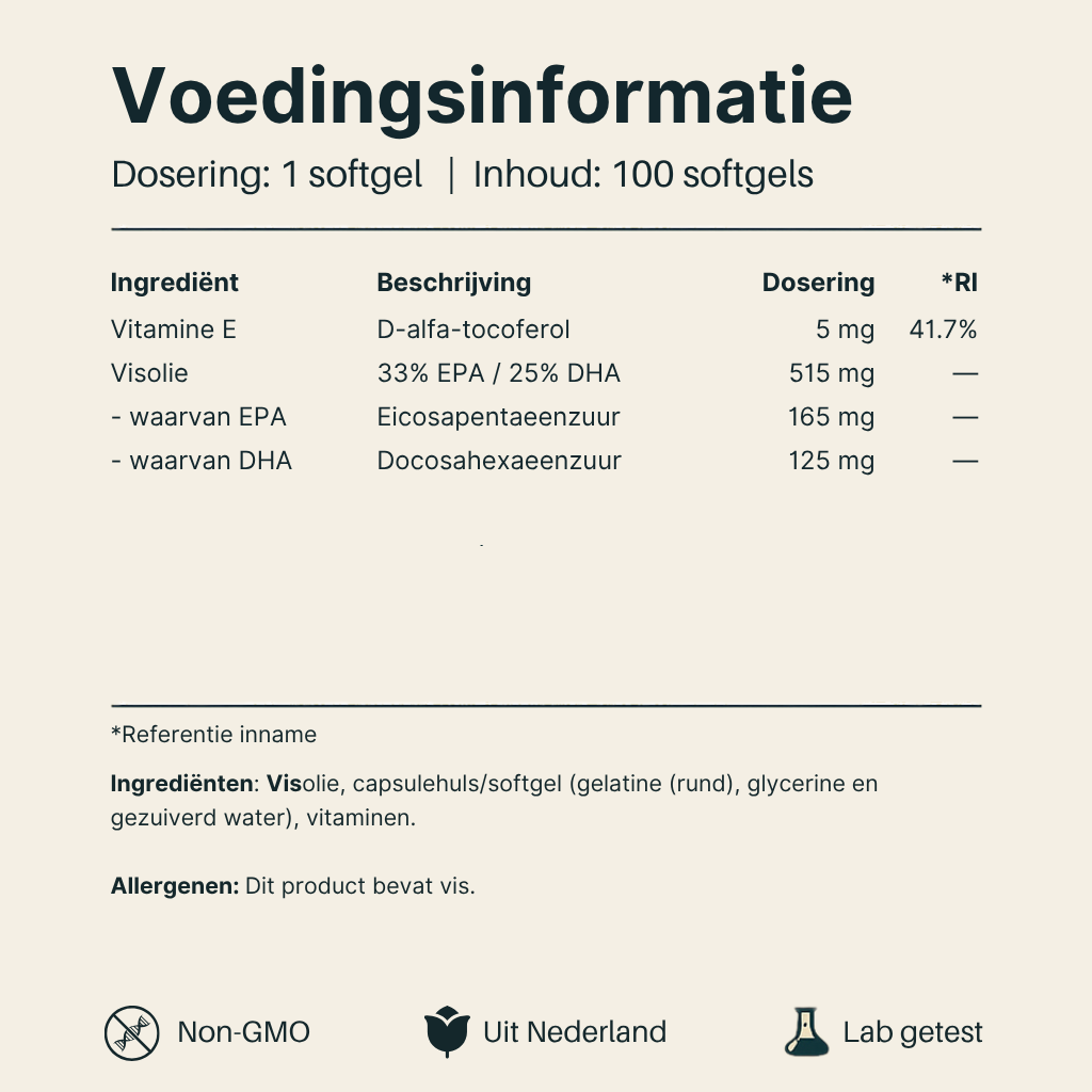 Voedingsinformatie Omega 3 Visolie 500 mg van Vital Nutrition
