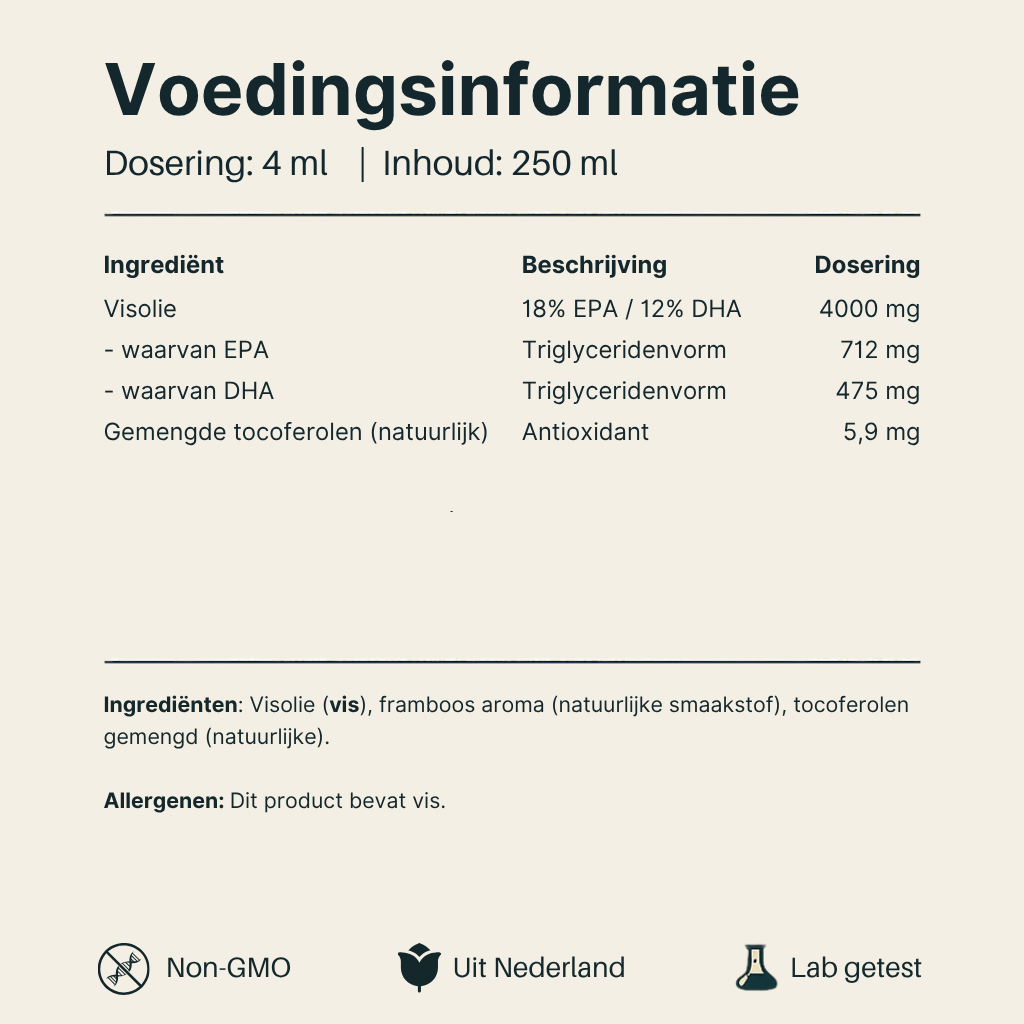 Voedingsinformatie Omega 3 Visolie tiglyceriden Vital Nutrition