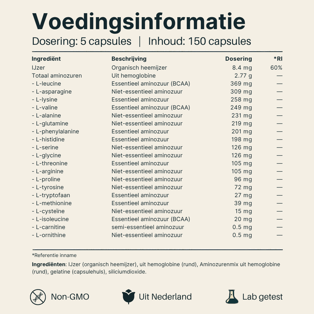 Voedingsinformatie Organisch IJzer Vital Nutrition