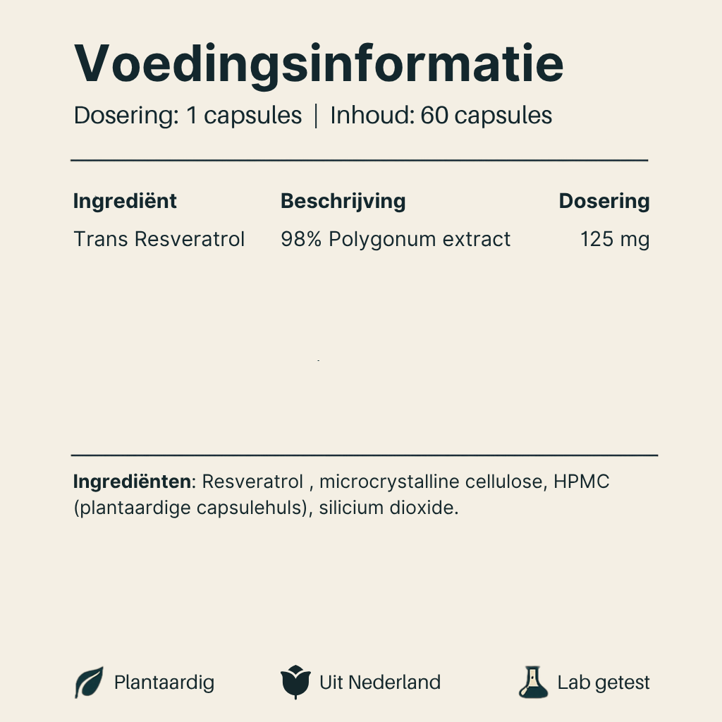 Voedingsinformatie Resveratrol Vital nutrition