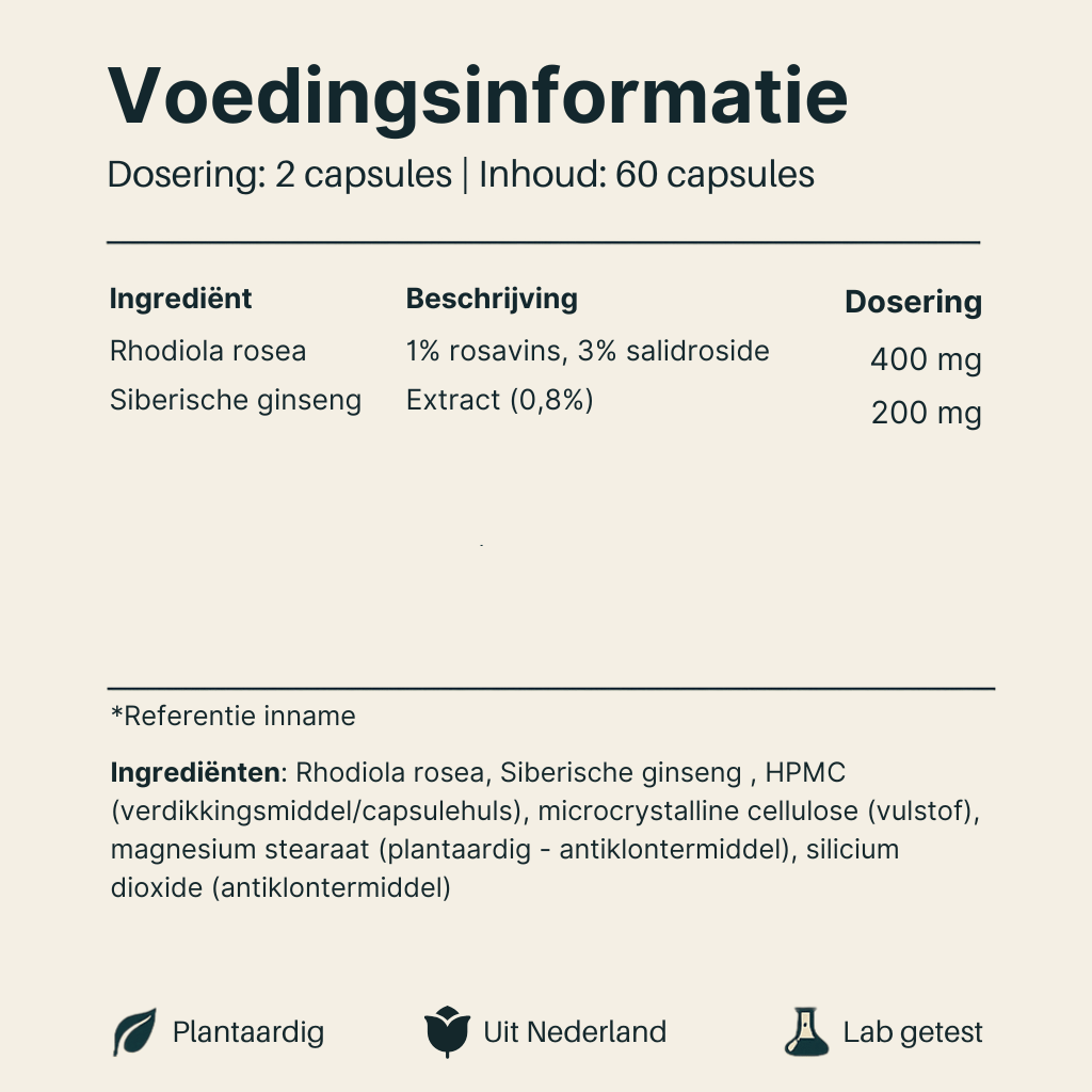 Voedingsinformatie van Vital Nutrition Rhodiola