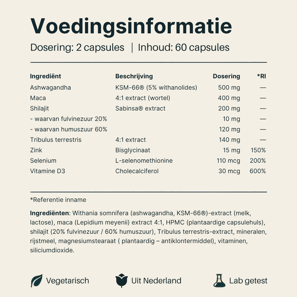 Voedingsinformatie van Testosteron Plus Vital Nutrition