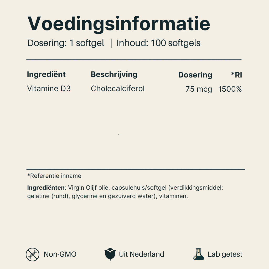 Voedingsinformatie Vitamine D3 75 mcg Vital Nutrition