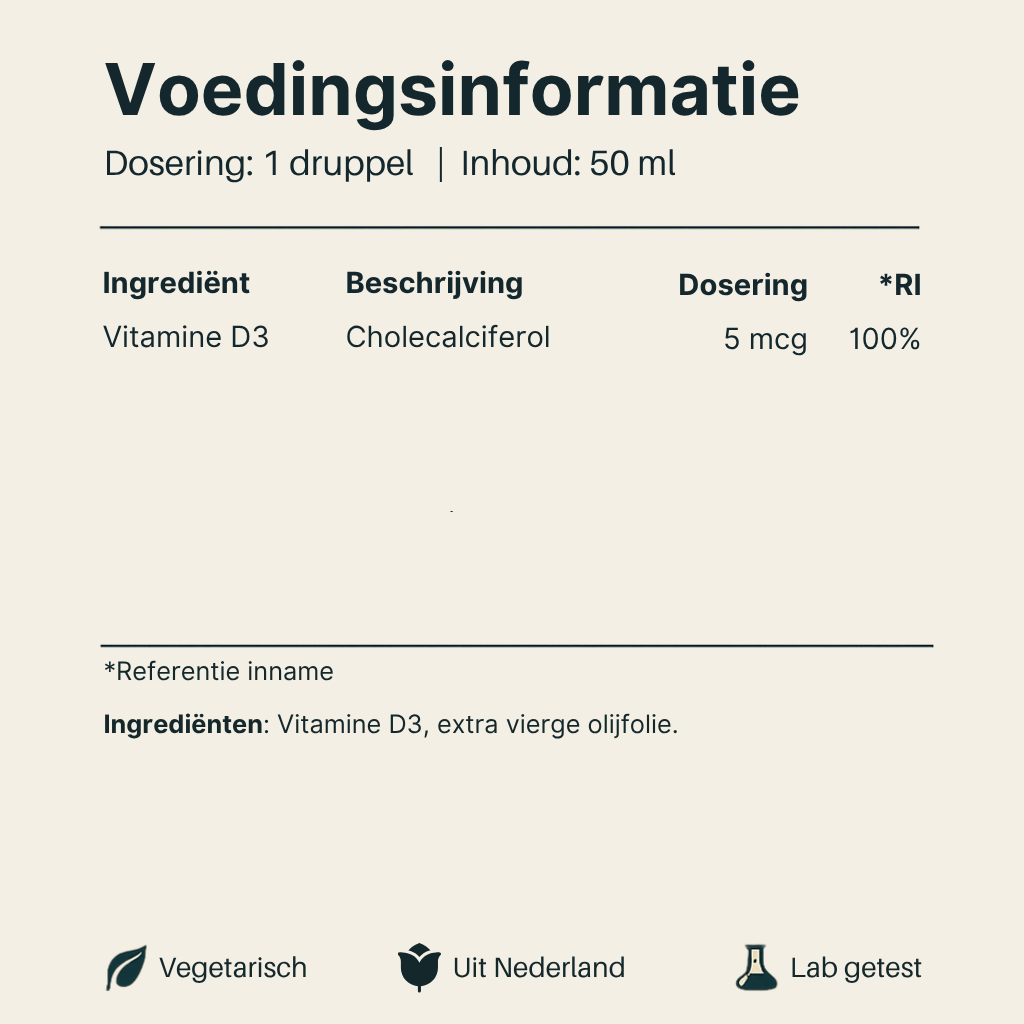 Voedingsinformatie Vitamine D3 in olijfolie Vital Nutrition