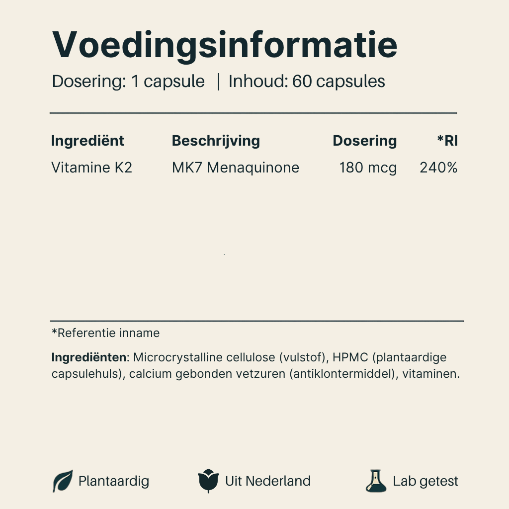 Voedingsinformatie Vitamine K2 180 mcg Vital Nutrition