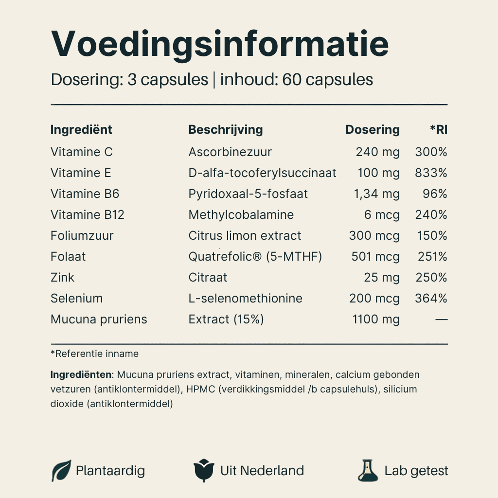 Voedingsinformatie van Vital Nutrition Vruchtbaarheid Plus Man