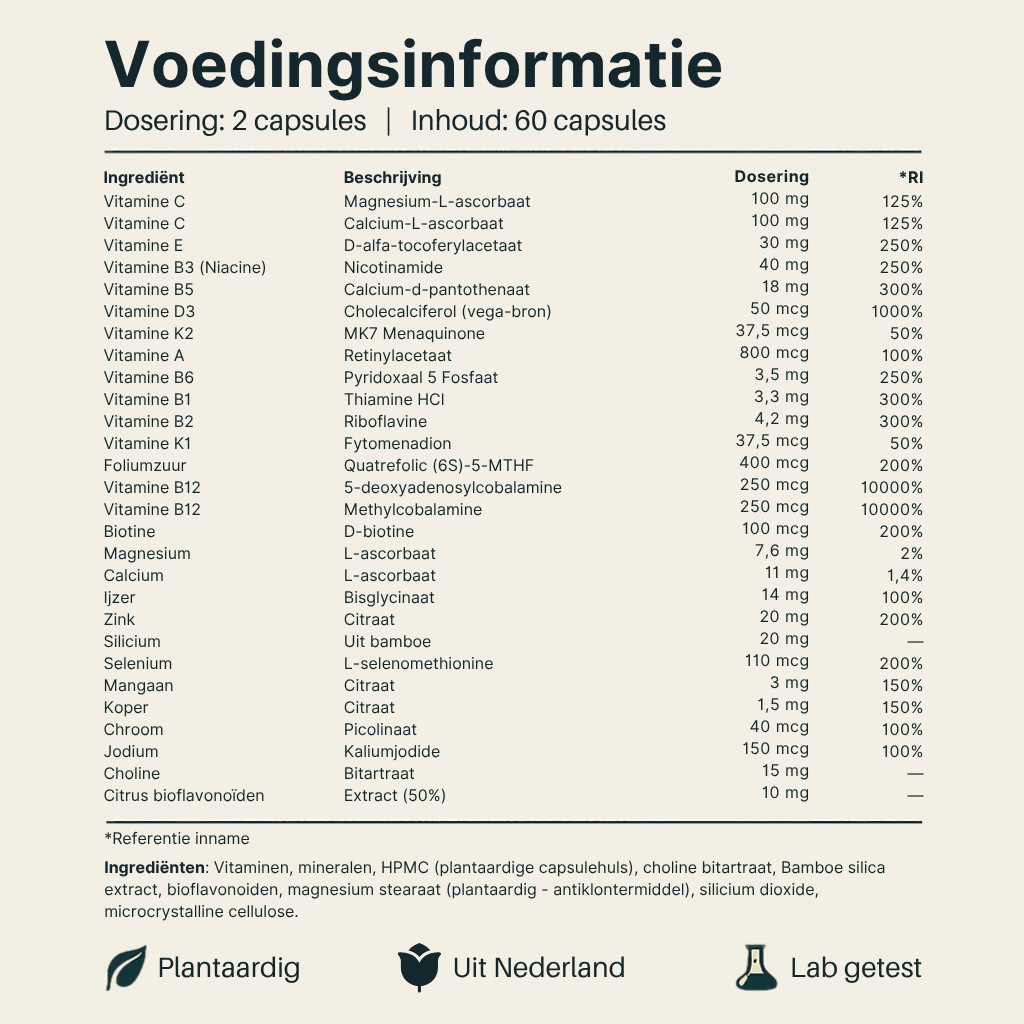 Voedingsinformatie WLS Mutlvitaimine Vital Nutrition
