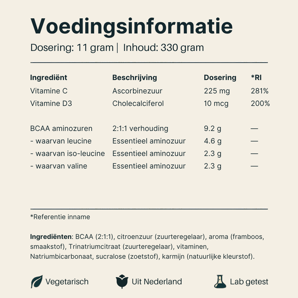 Voedingsinformatie BCAA Poeder van Vital Nutrition
