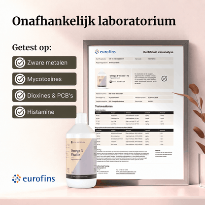 Certificaat van analyse - Vital Nutrition Omega 3 visolie - TG