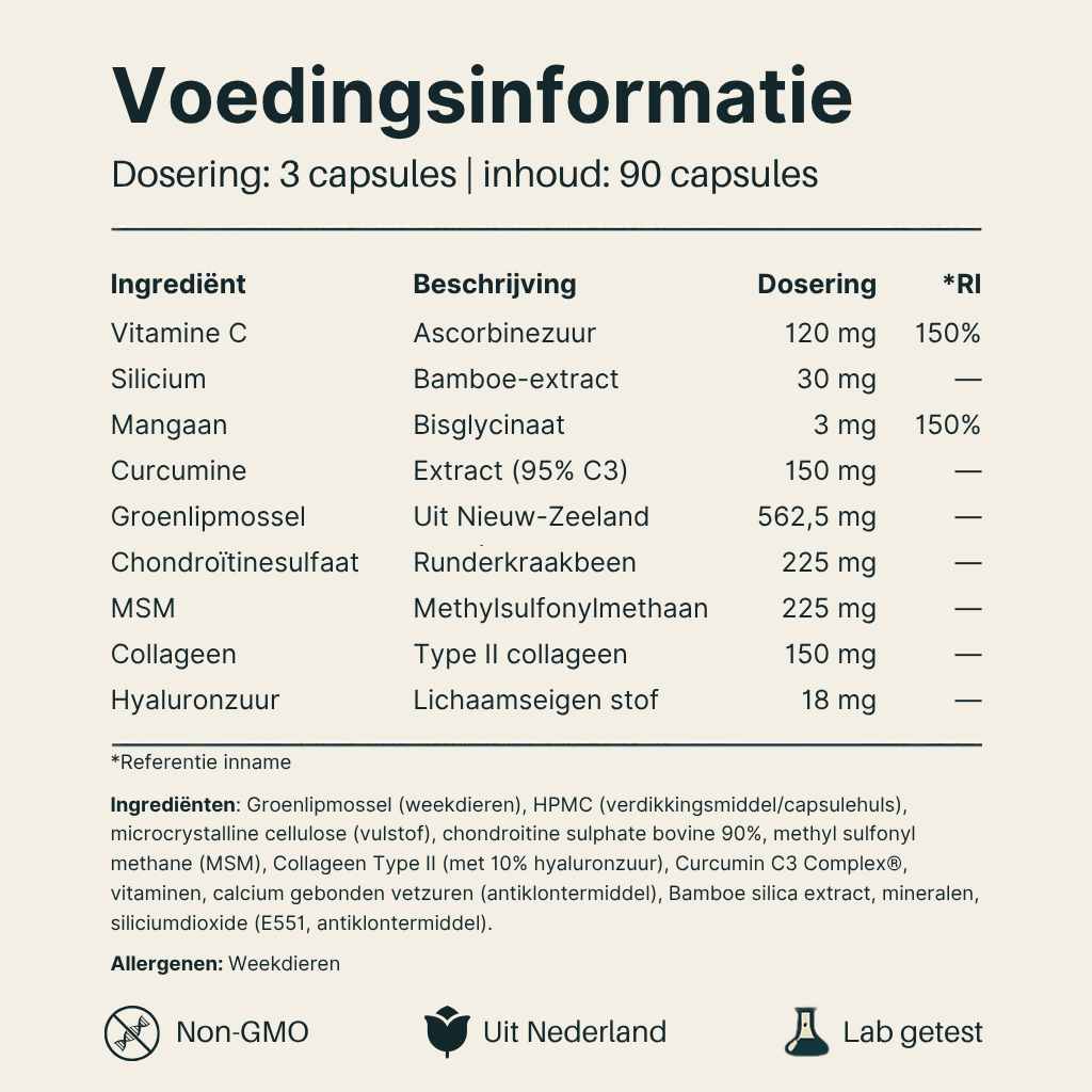 Voedingsinformatie van Vital Nutrition Groenlipmossel Complex