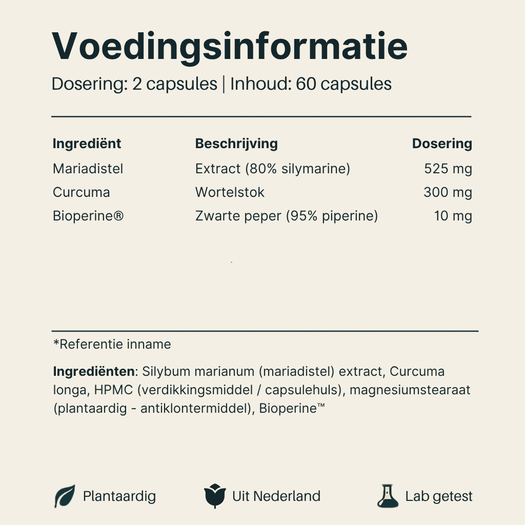 Voedingsinformatie van Vital Nutrition Lever Complex